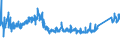 KN 8409 /Exporte /Einheit = Preise (Euro/Tonne) /Partnerland: Tuerkei /Meldeland: Eur27_2020 /8409:Teile, Erkennbar Ausschließlich Oder Hauptsächlich für Kolbenverbrennungsmotoren Bestimmt, A.n.g.