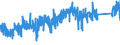 KN 8409 /Exporte /Einheit = Preise (Euro/Tonne) /Partnerland: Litauen /Meldeland: Eur27_2020 /8409:Teile, Erkennbar Ausschließlich Oder Hauptsächlich für Kolbenverbrennungsmotoren Bestimmt, A.n.g.