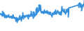 KN 8409 /Exporte /Einheit = Preise (Euro/Tonne) /Partnerland: Polen /Meldeland: Eur27_2020 /8409:Teile, Erkennbar Ausschließlich Oder Hauptsächlich für Kolbenverbrennungsmotoren Bestimmt, A.n.g.