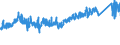KN 8409 /Exporte /Einheit = Preise (Euro/Tonne) /Partnerland: Tschechien /Meldeland: Eur27_2020 /8409:Teile, Erkennbar Ausschließlich Oder Hauptsächlich für Kolbenverbrennungsmotoren Bestimmt, A.n.g.