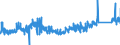KN 8409 /Exporte /Einheit = Preise (Euro/Tonne) /Partnerland: Slowakei /Meldeland: Eur27_2020 /8409:Teile, Erkennbar Ausschließlich Oder Hauptsächlich für Kolbenverbrennungsmotoren Bestimmt, A.n.g.