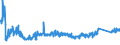 KN 8409 /Exporte /Einheit = Preise (Euro/Tonne) /Partnerland: Rumaenien /Meldeland: Eur27_2020 /8409:Teile, Erkennbar Ausschließlich Oder Hauptsächlich für Kolbenverbrennungsmotoren Bestimmt, A.n.g.