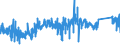 KN 8409 /Exporte /Einheit = Preise (Euro/Tonne) /Partnerland: Bulgarien /Meldeland: Eur27_2020 /8409:Teile, Erkennbar Ausschließlich Oder Hauptsächlich für Kolbenverbrennungsmotoren Bestimmt, A.n.g.
