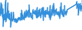 KN 8409 /Exporte /Einheit = Preise (Euro/Tonne) /Partnerland: Moldau /Meldeland: Eur27_2020 /8409:Teile, Erkennbar Ausschließlich Oder Hauptsächlich für Kolbenverbrennungsmotoren Bestimmt, A.n.g.