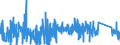 KN 8409 /Exporte /Einheit = Preise (Euro/Tonne) /Partnerland: Georgien /Meldeland: Eur27_2020 /8409:Teile, Erkennbar Ausschließlich Oder Hauptsächlich für Kolbenverbrennungsmotoren Bestimmt, A.n.g.