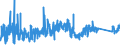 KN 8409 /Exporte /Einheit = Preise (Euro/Tonne) /Partnerland: Kasachstan /Meldeland: Eur27_2020 /8409:Teile, Erkennbar Ausschließlich Oder Hauptsächlich für Kolbenverbrennungsmotoren Bestimmt, A.n.g.