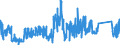 KN 8409 /Exporte /Einheit = Preise (Euro/Tonne) /Partnerland: Bosn.-herzegowina /Meldeland: Eur27_2020 /8409:Teile, Erkennbar Ausschließlich Oder Hauptsächlich für Kolbenverbrennungsmotoren Bestimmt, A.n.g.