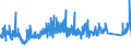 KN 8409 /Exporte /Einheit = Preise (Euro/Tonne) /Partnerland: Marokko /Meldeland: Eur27_2020 /8409:Teile, Erkennbar Ausschließlich Oder Hauptsächlich für Kolbenverbrennungsmotoren Bestimmt, A.n.g.