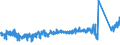 KN 8409 /Exporte /Einheit = Preise (Euro/Tonne) /Partnerland: Tunesien /Meldeland: Eur27_2020 /8409:Teile, Erkennbar Ausschließlich Oder Hauptsächlich für Kolbenverbrennungsmotoren Bestimmt, A.n.g.