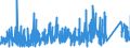 KN 8409 /Exporte /Einheit = Preise (Euro/Tonne) /Partnerland: Mauretanien /Meldeland: Eur27_2020 /8409:Teile, Erkennbar Ausschließlich Oder Hauptsächlich für Kolbenverbrennungsmotoren Bestimmt, A.n.g.