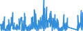 KN 8409 /Exporte /Einheit = Preise (Euro/Tonne) /Partnerland: Gambia /Meldeland: Eur27_2020 /8409:Teile, Erkennbar Ausschließlich Oder Hauptsächlich für Kolbenverbrennungsmotoren Bestimmt, A.n.g.