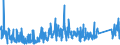 KN 8409 /Exporte /Einheit = Preise (Euro/Tonne) /Partnerland: Elfenbeink. /Meldeland: Eur27_2020 /8409:Teile, Erkennbar Ausschließlich Oder Hauptsächlich für Kolbenverbrennungsmotoren Bestimmt, A.n.g.