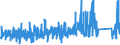 KN 8409 /Exporte /Einheit = Preise (Euro/Tonne) /Partnerland: Kamerun /Meldeland: Eur27_2020 /8409:Teile, Erkennbar Ausschließlich Oder Hauptsächlich für Kolbenverbrennungsmotoren Bestimmt, A.n.g.