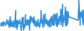 KN 8409 /Exporte /Einheit = Preise (Euro/Tonne) /Partnerland: Gabun /Meldeland: Eur27_2020 /8409:Teile, Erkennbar Ausschließlich Oder Hauptsächlich für Kolbenverbrennungsmotoren Bestimmt, A.n.g.