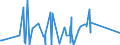 CN 84118260 /Exports /Unit = Prices (Euro/suppl. units) /Partner: Angola /Reporter: Eur27_2020 /84118260:Gas Turbines of a Power > 20.000 kw but <= 50.000 kw (Excl. Turbojets and Turbopropellers)