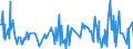 CN 84118260 /Exports /Unit = Prices (Euro/suppl. units) /Partner: Canada /Reporter: Eur27_2020 /84118260:Gas Turbines of a Power > 20.000 kw but <= 50.000 kw (Excl. Turbojets and Turbopropellers)