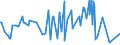 CN 84118260 /Exports /Unit = Prices (Euro/suppl. units) /Partner: Thailand /Reporter: Eur27_2020 /84118260:Gas Turbines of a Power > 20.000 kw but <= 50.000 kw (Excl. Turbojets and Turbopropellers)