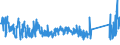 CN 84119900 /Exports /Unit = Prices (Euro/ton) /Partner: Netherlands /Reporter: Eur27_2020 /84119900:Parts of gas Turbines, N.e.s.