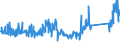 CN 84119900 /Exports /Unit = Prices (Euro/ton) /Partner: Germany /Reporter: Eur27_2020 /84119900:Parts of gas Turbines, N.e.s.