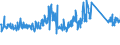CN 84122120 /Exports /Unit = Prices (Euro/ton) /Partner: Sweden /Reporter: Eur27_2020 /84122120:Hydraulic Systems, Linear Acting `cylinders`