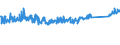 CN 84122180 /Exports /Unit = Prices (Euro/ton) /Partner: Germany /Reporter: Eur27_2020 /84122180:Hydraulic Power Engines and Motors, Linear Acting `cylinders` (Excl. Hydraulic Systems)