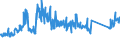 CN 84122180 /Exports /Unit = Prices (Euro/ton) /Partner: United Kingdom /Reporter: Eur27_2020 /84122180:Hydraulic Power Engines and Motors, Linear Acting `cylinders` (Excl. Hydraulic Systems)