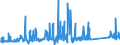 CN 84122180 /Exports /Unit = Prices (Euro/ton) /Partner: Liechtenstein /Reporter: Eur27_2020 /84122180:Hydraulic Power Engines and Motors, Linear Acting `cylinders` (Excl. Hydraulic Systems)