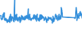 CN 84122180 /Exports /Unit = Prices (Euro/ton) /Partner: Switzerland /Reporter: Eur27_2020 /84122180:Hydraulic Power Engines and Motors, Linear Acting `cylinders` (Excl. Hydraulic Systems)