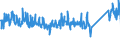 CN 84122180 /Exports /Unit = Prices (Euro/ton) /Partner: Hungary /Reporter: Eur27_2020 /84122180:Hydraulic Power Engines and Motors, Linear Acting `cylinders` (Excl. Hydraulic Systems)