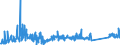 CN 84122180 /Exports /Unit = Prices (Euro/ton) /Partner: Bulgaria /Reporter: Eur27_2020 /84122180:Hydraulic Power Engines and Motors, Linear Acting `cylinders` (Excl. Hydraulic Systems)