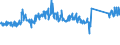 CN 84122981 /Exports /Unit = Prices (Euro/ton) /Partner: United Kingdom /Reporter: Eur27_2020 /84122981:Hydraulic Fluid Power Motors (Excl. Linear Acting [cylinders] and Hydraulic Systems)