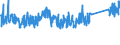 KN 84122981 /Exporte /Einheit = Preise (Euro/Tonne) /Partnerland: Norwegen /Meldeland: Eur27_2020 /84122981:Hydromotoren (Ausg. Linear Arbeitend [arbeitszylinder] Sowie Hydrosysteme)