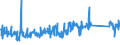 KN 84122989 /Exporte /Einheit = Preise (Euro/Tonne) /Partnerland: Schweden /Meldeland: Eur27_2020 /84122989:Wasserkraftmaschinen (Ausg. Linear Arbeitend [arbeitszylinder], Hydrosysteme, Hydromotoren, Wasserturbinen und Wasserräder der Pos. 8410 Sowie Dampfturbinen)