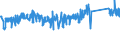 CN 84123100 /Exports /Unit = Prices (Euro/ton) /Partner: France /Reporter: Eur27_2020 /84123100:Pneumatic Power Engines and Motors, Linear-acting, `cylinders`