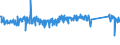 CN 84123100 /Exports /Unit = Prices (Euro/ton) /Partner: Austria /Reporter: Eur27_2020 /84123100:Pneumatic Power Engines and Motors, Linear-acting, `cylinders`