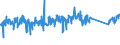 CN 84123100 /Exports /Unit = Prices (Euro/ton) /Partner: Slovakia /Reporter: Eur27_2020 /84123100:Pneumatic Power Engines and Motors, Linear-acting, `cylinders`