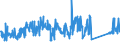 CN 84123900 /Exports /Unit = Prices (Euro/ton) /Partner: Italy /Reporter: Eur27_2020 /84123900:Pneumatic Power Engines and Motors (Excl. Linear Acting)