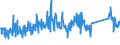 CN 84123900 /Exports /Unit = Prices (Euro/ton) /Partner: Austria /Reporter: Eur27_2020 /84123900:Pneumatic Power Engines and Motors (Excl. Linear Acting)