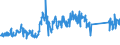 CN 84129040 /Exports /Unit = Prices (Euro/ton) /Partner: France /Reporter: Eur27_2020 /84129040:Parts of Hydraulic Power Engines and Motors, N.e.s.