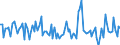 KN 84133091 /Exporte /Einheit = Preise (Euro/Bes. Maßeinheiten) /Partnerland: Griechenland /Meldeland: Europäische Union /84133091:Einspritzpumpen fr Kolbenverbrennungsmotoren (Ausg. fr Zivile Luftfahrzeuge der Unterpos. 8413.30.10)