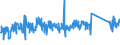 CN 84135061 /Exports /Unit = Prices (Euro/suppl. units) /Partner: Ireland /Reporter: Eur27_2020 /84135061:Hydraulic Fluid Power Piston Pumps (Excl. Hydraulic Units)
