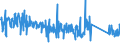 CN 84135061 /Exports /Unit = Prices (Euro/suppl. units) /Partner: Luxembourg /Reporter: Eur27_2020 /84135061:Hydraulic Fluid Power Piston Pumps (Excl. Hydraulic Units)