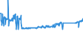 KN 84136061 /Exporte /Einheit = Preise (Euro/Bes. Maßeinheiten) /Partnerland: Frankreich /Meldeland: Eur27_2020 /84136061:Hydro-flügelzellenpumpen (Ausg. Hydroaggregate)