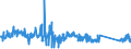KN 84136061 /Exporte /Einheit = Preise (Euro/Bes. Maßeinheiten) /Partnerland: Griechenland /Meldeland: Eur27_2020 /84136061:Hydro-flügelzellenpumpen (Ausg. Hydroaggregate)