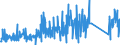 CN 84136070 /Exports /Unit = Prices (Euro/suppl. units) /Partner: France /Reporter: Eur27_2020 /84136070:Screw Pumps, Power-driven (Excl. Pumps of Subheading 8413.11 and 8413.19, Fuel, Lubricating or Cooling Medium Pumps for Internal Combustion Piston Engine, Concrete Pumps and Hydraulic Units)