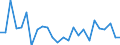 CN 84136080 /Exports /Unit = Prices (Euro/suppl. units) /Partner: United Kingdom(Northern Ireland) /Reporter: Eur27_2020 /84136080:Rotary Positive Displacement Pumps, Power-driven (Excl. Pumps of Subheading 8413.11 and 8413.19, Fuel, Lubricating or Cooling Medium Pumps for Internal Combustion Piston Engine, Concrete Pumps, Gear Pumps, Vane Pumps, Screw Pumps and Hydraulic Units)