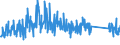 CN 84136080 /Exports /Unit = Prices (Euro/suppl. units) /Partner: Austria /Reporter: Eur27_2020 /84136080:Rotary Positive Displacement Pumps, Power-driven (Excl. Pumps of Subheading 8413.11 and 8413.19, Fuel, Lubricating or Cooling Medium Pumps for Internal Combustion Piston Engine, Concrete Pumps, Gear Pumps, Vane Pumps, Screw Pumps and Hydraulic Units)