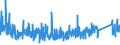 CN 84137021 /Exports /Unit = Prices (Euro/suppl. units) /Partner: Greece /Reporter: Eur27_2020 /84137021:Submersible Pumps, Single-stage