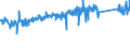 CN 84139100 /Exports /Unit = Prices (Euro/ton) /Partner: France /Reporter: Eur27_2020 /84139100:Parts of Pumps for Liquids, N.e.s.