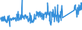 CN 84139100 /Exports /Unit = Prices (Euro/ton) /Partner: Greece /Reporter: Eur27_2020 /84139100:Parts of Pumps for Liquids, N.e.s.